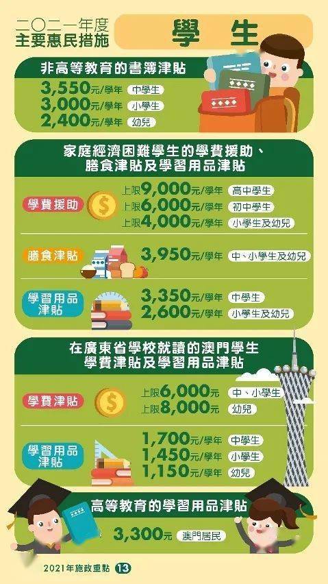 2025年新澳门与香港正版免费；精选解析落实与策略