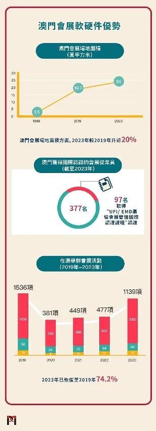 2025澳门和香港门和香港精准免费大全，警惕虚假宣传，精选解析落实