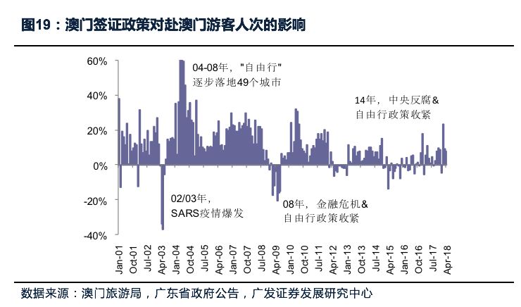 2025澳门和香港门和香港正版免费，警惕虚假宣传，公证释义落实